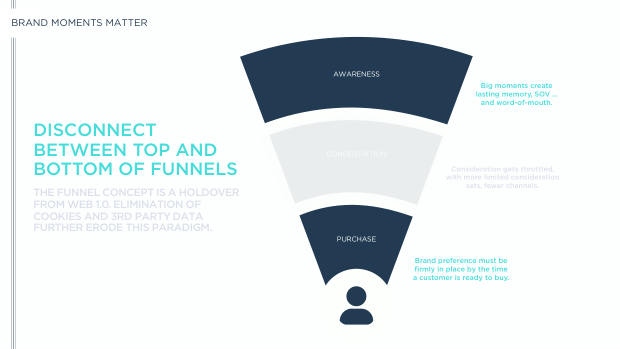 The CMO View on AI for Marketing: adoption without maturity — page 9