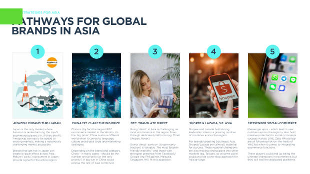 Asia ecommerce country snapshots: a $1.8 trillion, social-first, fragmented market — page 10