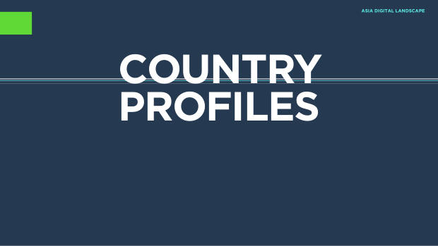 Asia ecommerce country snapshots: a $1.8 trillion, social-first, fragmented market — page 12
