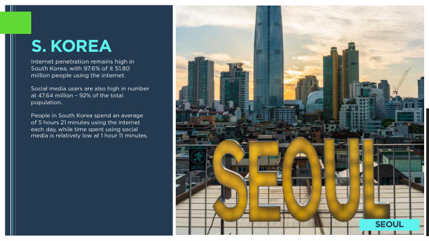 Asia ecommerce country snapshots: a $1.8 trillion, social-first, fragmented market — page 18
