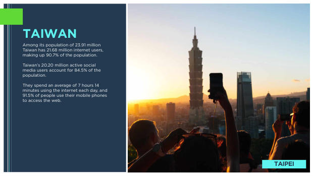 Asia ecommerce country snapshots: a $1.8 trillion, social-first, fragmented market — page 28