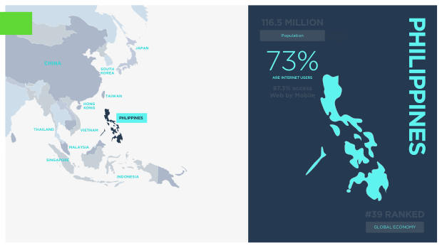 Asia ecommerce country snapshots: a $1.8 trillion, social-first, fragmented market — page 34