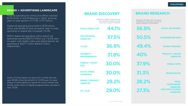 Asia ecommerce country snapshots: a $1.8 trillion, social-first, fragmented market — page 37