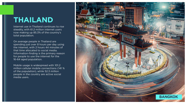 Asia ecommerce country snapshots: a $1.8 trillion, social-first, fragmented market — page 43