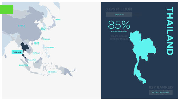Asia ecommerce country snapshots: a $1.8 trillion, social-first, fragmented market — page 44