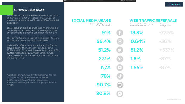 Asia ecommerce country snapshots: a $1.8 trillion, social-first, fragmented market — page 45