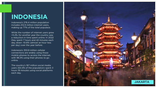 Asia ecommerce country snapshots: a $1.8 trillion, social-first, fragmented market — page 57
