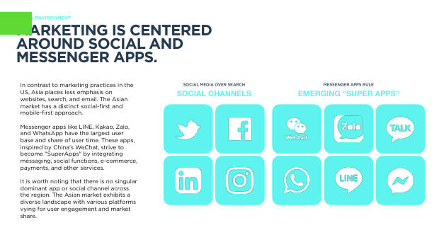 Asia ecommerce country snapshots: a $1.8 trillion, social-first, fragmented market — page 6