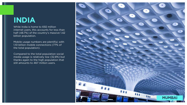 Asia ecommerce country snapshots: a $1.8 trillion, social-first, fragmented market — page 62
