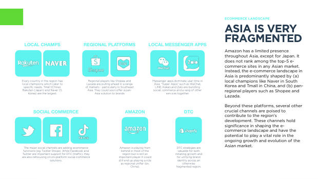 Asia ecommerce country snapshots: a $1.8 trillion, social-first, fragmented market — page 9