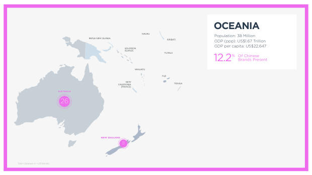 Chinese Brands Going Global 2022: quantity over quality, and the long road to brand equity — page 102