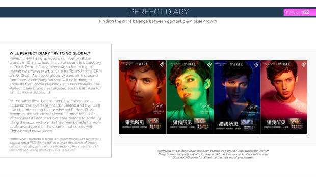 Chinese Brands Going Global 2022: quantity over quality, and the long road to brand equity — page 63