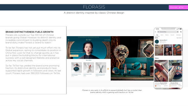 Chinese Brands Going Global 2022: quantity over quality, and the long road to brand equity — page 68