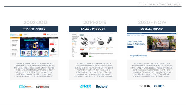 Chinese Brands Going Global 2022: quantity over quality, and the long road to brand equity — page 7