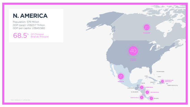 Chinese Brands Going Global 2022: quantity over quality, and the long road to brand equity — page 74