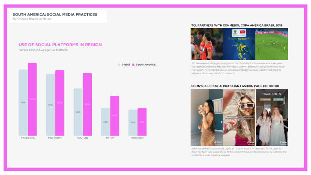 Chinese Brands Going Global 2022: quantity over quality, and the long road to brand equity — page 82