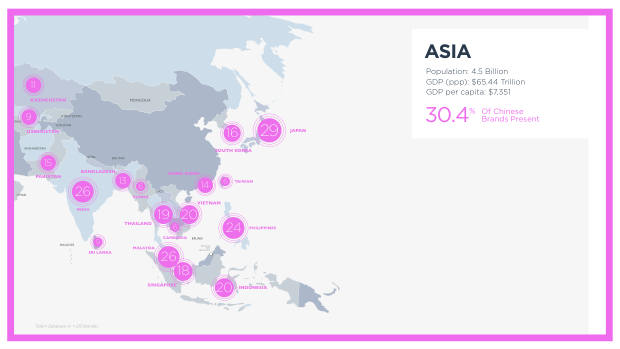 Chinese Brands Going Global 2022: quantity over quality, and the long road to brand equity — page 84