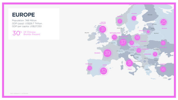 Chinese Brands Going Global 2022: quantity over quality, and the long road to brand equity — page 89