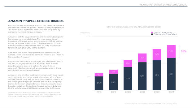 China's Top 100 Global Brands 2024: quantity over quality, and the branding shortfall — page 10