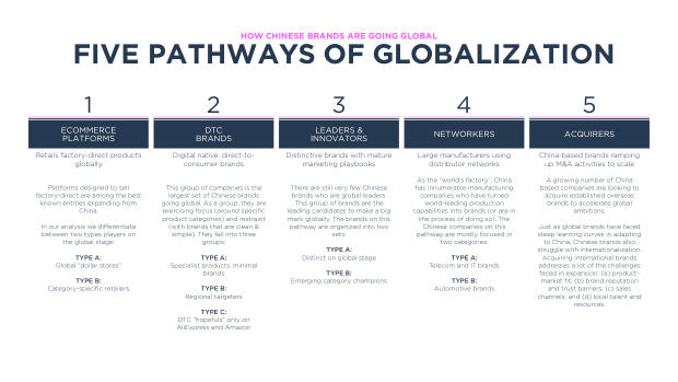 China's Top 100 Global Brands 2024: quantity over quality, and the branding shortfall — page 41