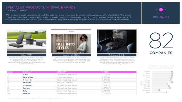 China's Top 100 Global Brands 2024: quantity over quality, and the branding shortfall — page 47