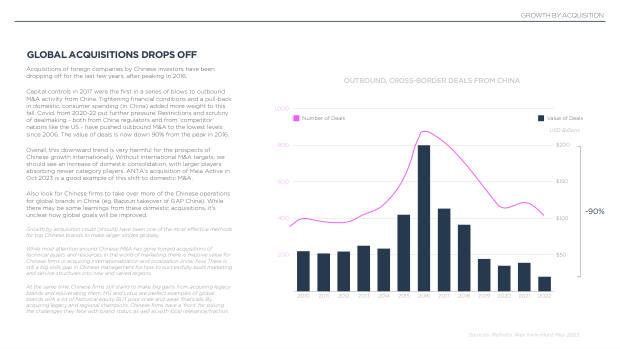 China's Top 100 Global Brands 2024: quantity over quality, and the branding shortfall — page 58
