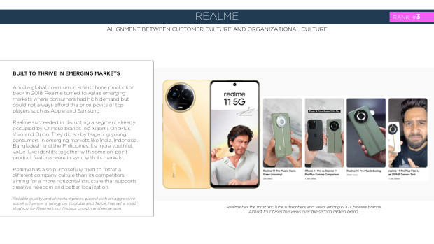 China's Top 100 Global Brands 2024: quantity over quality, and the branding shortfall — page 62