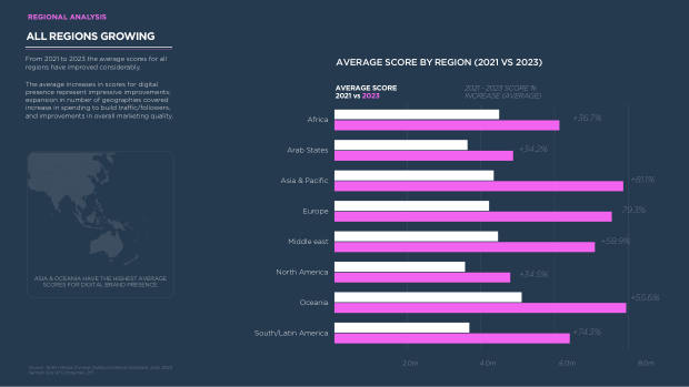 China's Top 100 Global Brands 2024: quantity over quality, and the branding shortfall — page 75