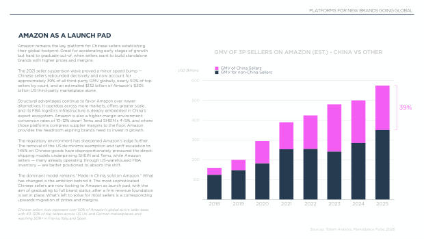 China's Top 100 Global Brands 2026: from price arbitrage to brand conviction — page 11