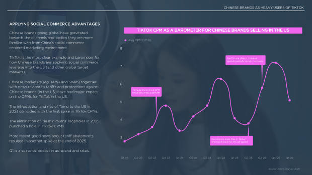 China's Top 100 Global Brands 2026: from price arbitrage to brand conviction — page 18