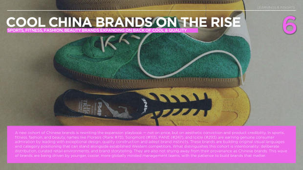 China's Top 100 Global Brands 2026: from price arbitrage to brand conviction — page 19