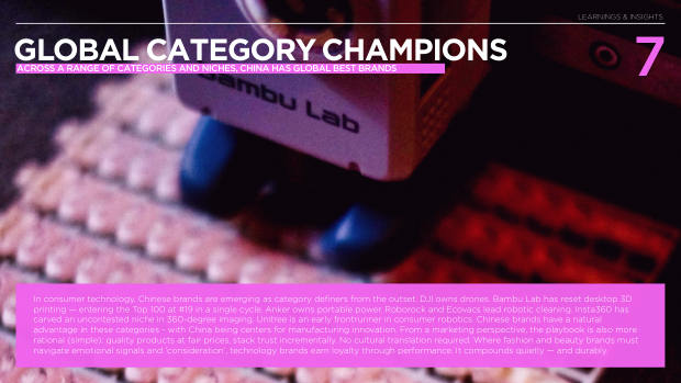 China's Top 100 Global Brands 2026: from price arbitrage to brand conviction — page 20