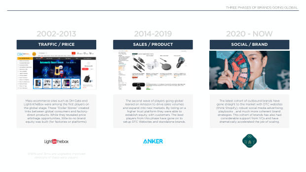China's Top 100 Global Brands 2026: from price arbitrage to brand conviction — page 7