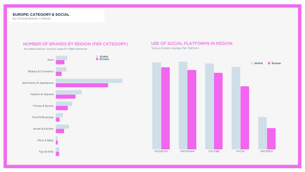 China's Top 100 Global Brands 2026: from price arbitrage to brand conviction — page 77