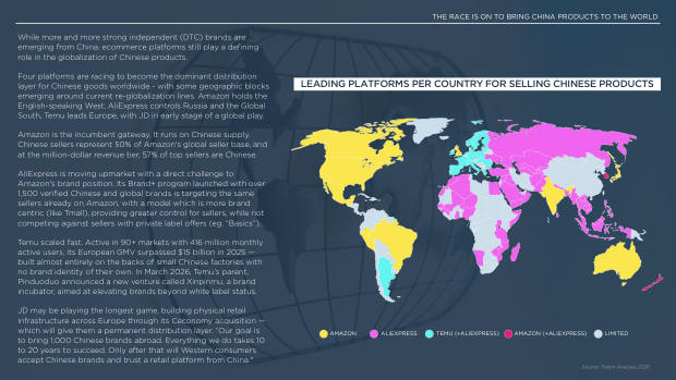 China's Top 100 Global Brands 2026: from price arbitrage to brand conviction — page 8