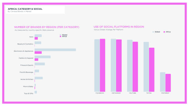 China's Top 100 Global Brands 2026: from price arbitrage to brand conviction — page 85