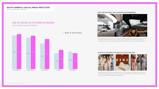 Geographic Analysis of China's Global Brands: where they're winning, and where sentiment still resists — page 24