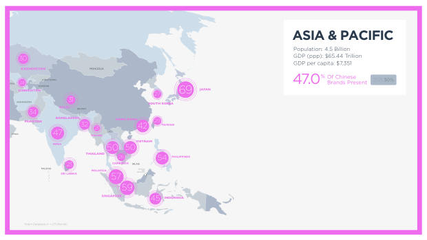 Geographic Analysis of China's Global Brands: where they're winning, and where sentiment still resists — page 29