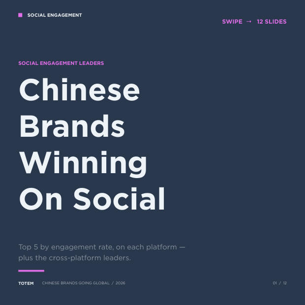 China's Social Engagement Leaders: the Chinese brands winning on social — page 1