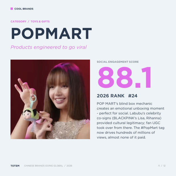 China's Social Engagement Leaders: the Chinese brands winning on social — page 11