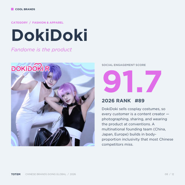 China's Social Engagement Leaders: the Chinese brands winning on social — page 8
