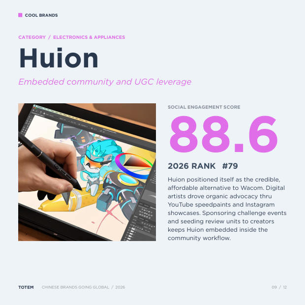 China's Social Engagement Leaders: the Chinese brands winning on social — page 9