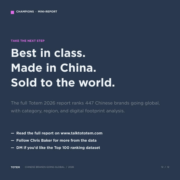 China's Global Category Champions: ten Chinese tech brands defining their categories — page 12