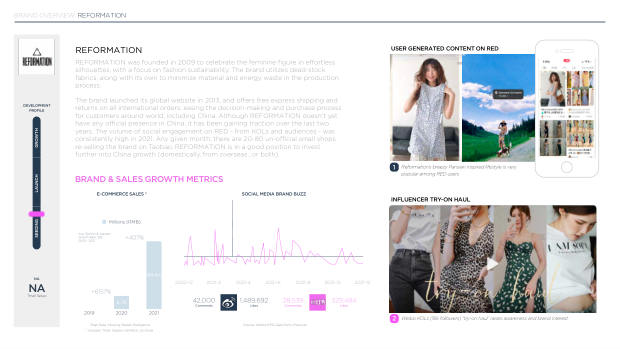 2022 China Marketing & Media Trends: regulation, walled gardens, and a surge in local brands — page 100