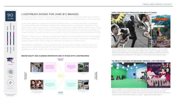 2022 China Marketing & Media Trends: regulation, walled gardens, and a surge in local brands — page 112