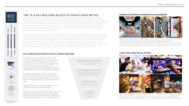 2022 China Marketing & Media Trends: regulation, walled gardens, and a surge in local brands — page 124