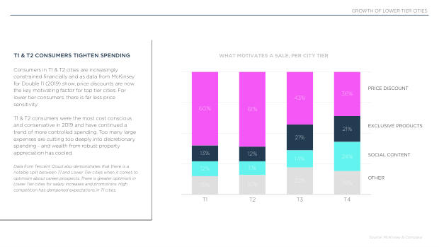 2022 China Marketing & Media Trends: regulation, walled gardens, and a surge in local brands — page 17
