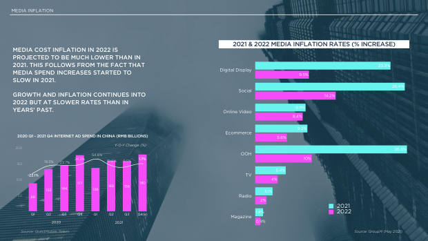2022 China Marketing & Media Trends: regulation, walled gardens, and a surge in local brands — page 37