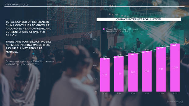 2022 China Marketing & Media Trends: regulation, walled gardens, and a surge in local brands — page 6