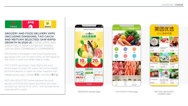 2022 China Marketing & Media Trends: regulation, walled gardens, and a surge in local brands — page 66
